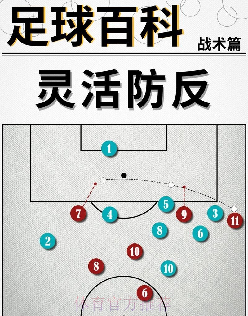 世界杯克罗地亚内马尔战术分析全解析 世界杯克罗地亚内马尔战术分析全解析