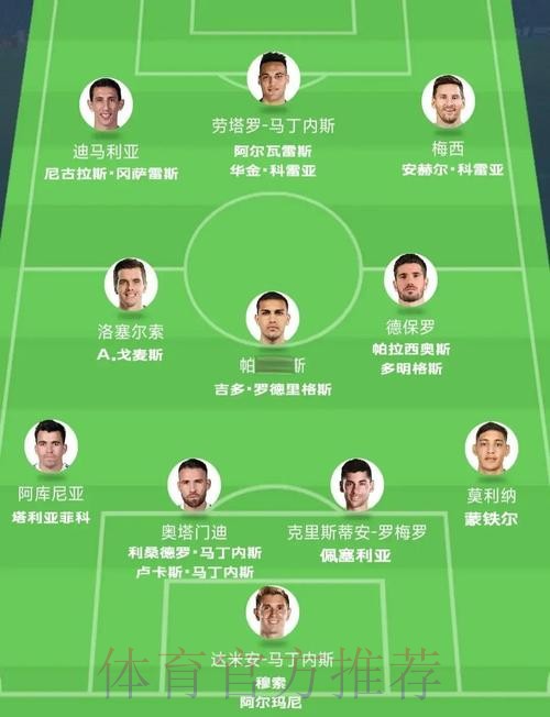 世界杯阿根廷德布劳内数据统计完整指南 世界杯阿根廷德布劳内数据统计完整指南