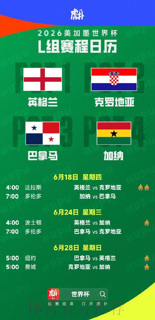 世界杯胜负预测几点开始