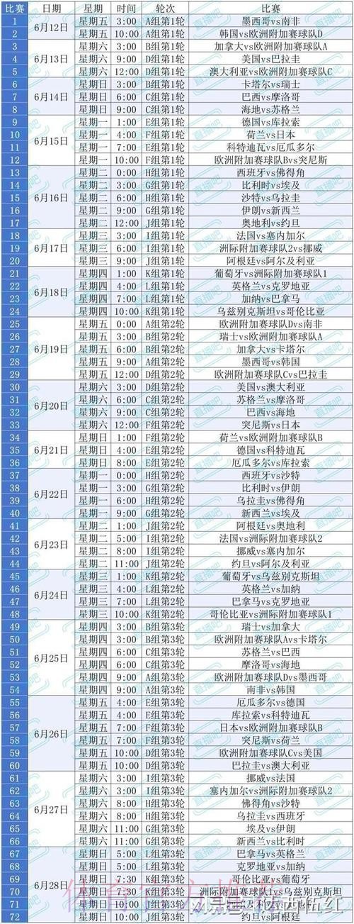 2026美加墨世界杯免费观看几点开始