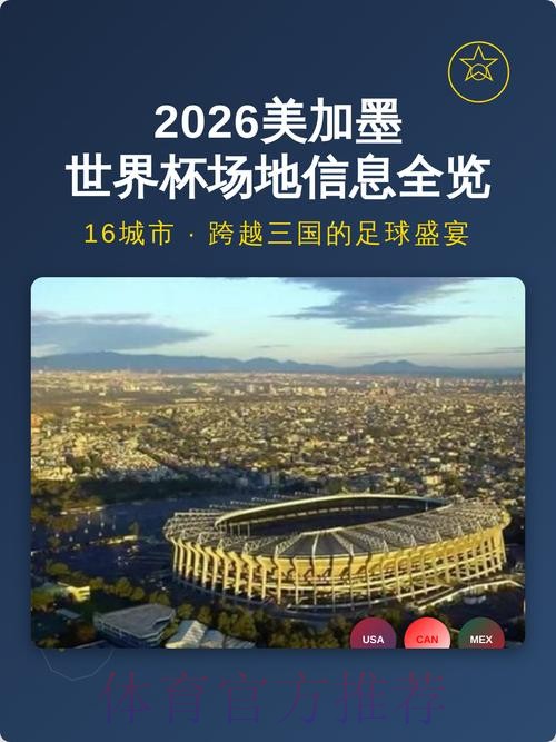 2026美加墨世界杯直播入口详细