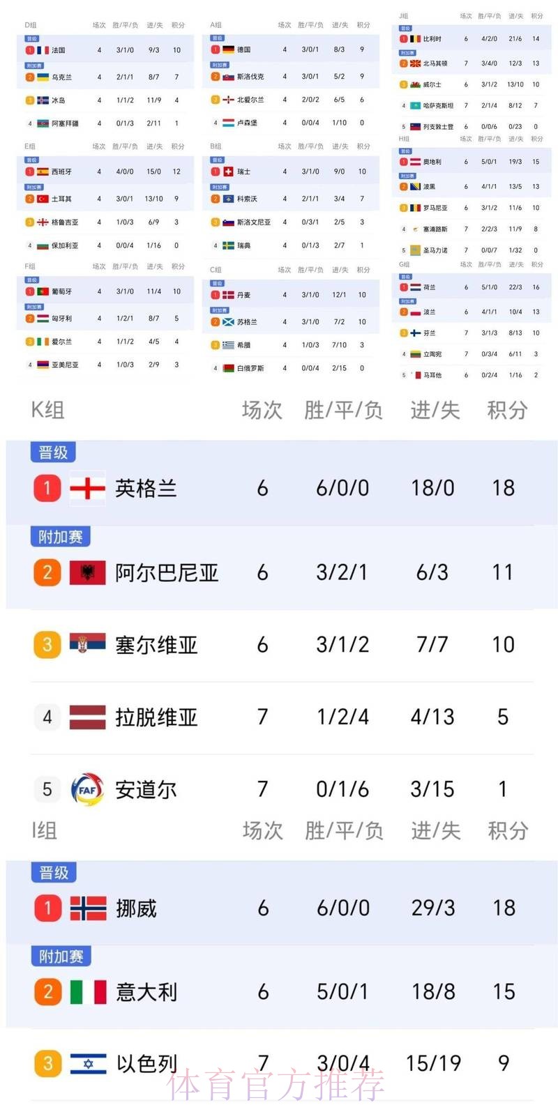 世界杯比分入口