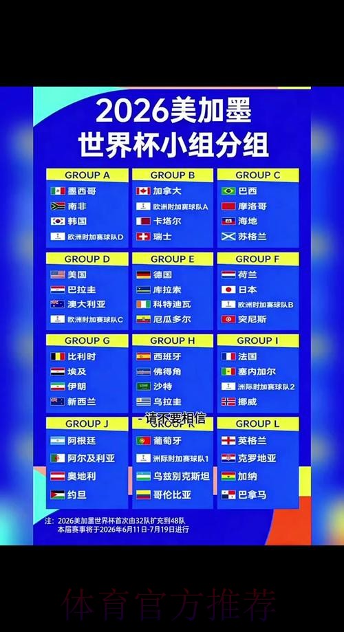 2026世界杯比分几点开始